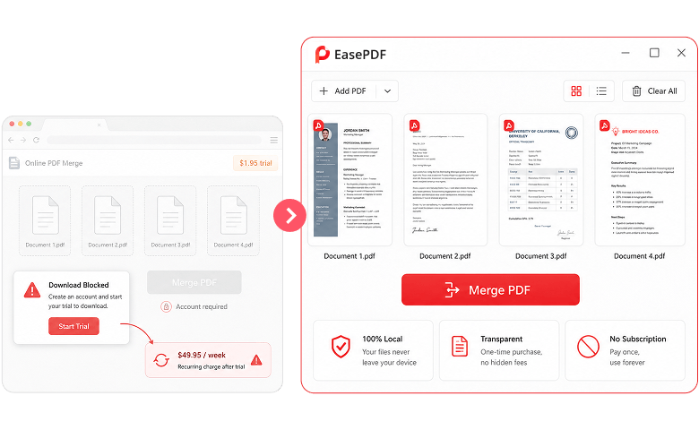 Transparent PDF merging without hidden subscription fees