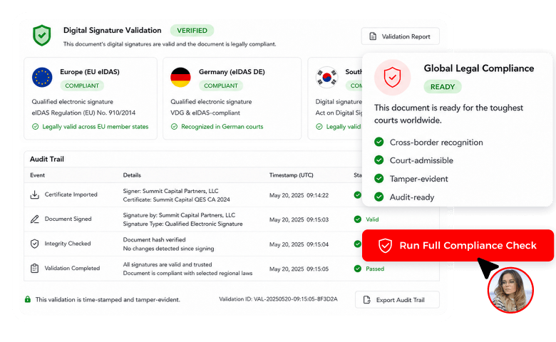 Global legal compliance and certificate verification