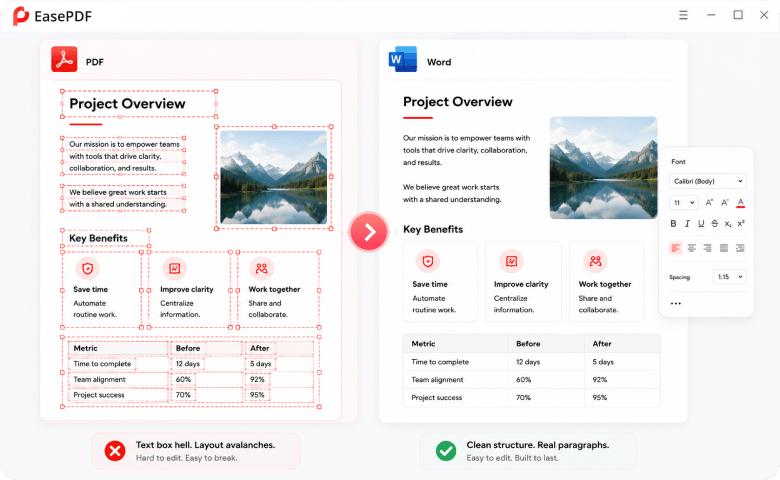 Native Word paragraph and layout reconstruction