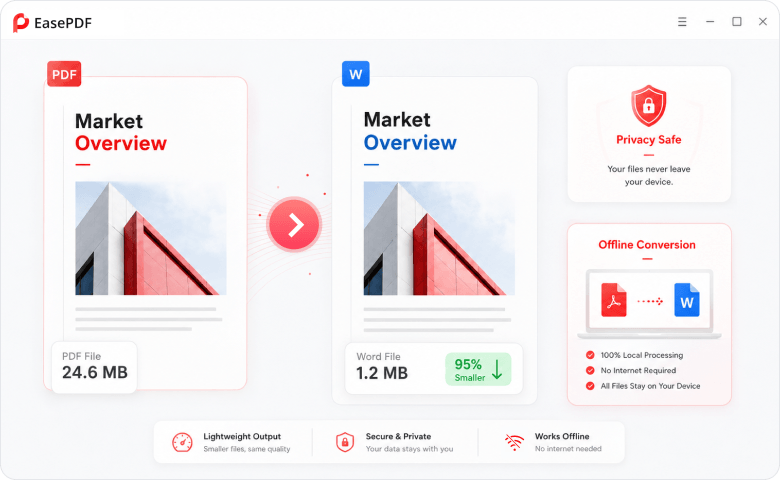 Lightweight offline PDF conversion